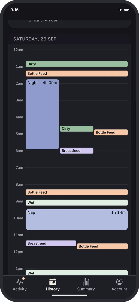 Dark mode: one day in Maxie, with every feed, nappy and sleep drawn on a timeline