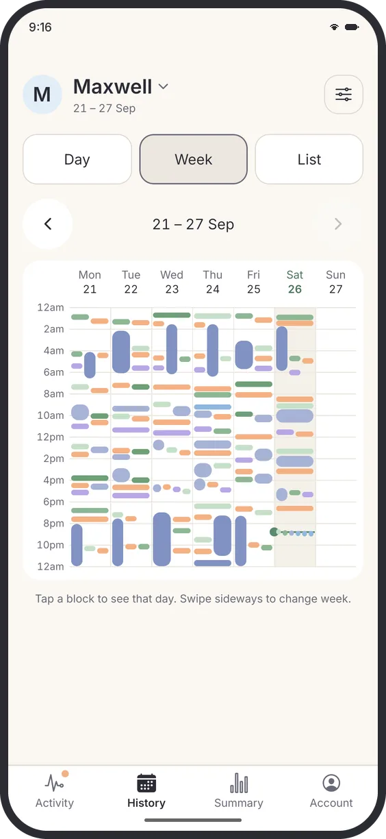 The History week view, seven days side by side with every entry as a coloured block by time of day